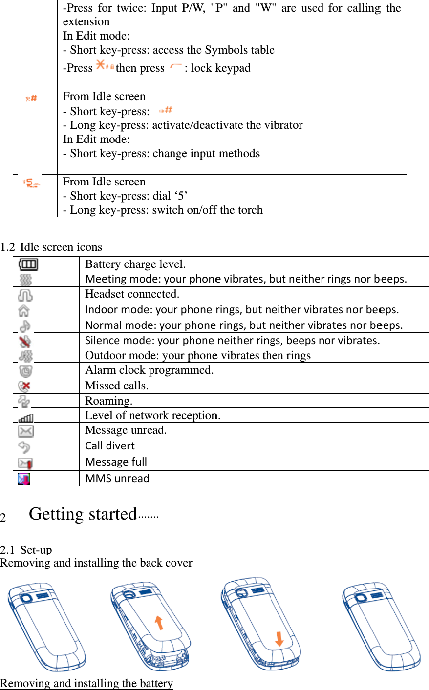    1.2 Idle sc       2 Get 2.1 Set-upRemoving  Removing -Press foextensionIn Edit m- Short ke-Press From Idle- Short ke- Long keIn Edit m- Short ke From Idle- Short ke- Long kecreen icons BatteMeeHeadIndoNormSilenOutdAlarMissRoamLeveMesCalldMesMMStting stap and installiand installior twice: Inn mode: ey-press: acthen presse screen ey-press: ey-press: acmode: ey-press: che screen   ey-press: diey-press: swery charge letingmode:dset connecoormode:ymalmode:yncemode:ydoor mode: rm clock prosed calls. ming. el of networsage unreaddivertsagefull Sunreadarted .......   ing the backing the battenput P/W, &quot;Pccess the Sys: lock k ctivate/deacthange input ial ‘5’ witch on/offlevel. yourphonected. ourphoneyourphoneyourphoneyour phoneogrammed.rk receptiond. k cover ery P&quot; and &quot;Wymbols tablekeypad tivate the vmethods f the torchevibrates,brings,butnerings,butnneitherringe vibrates thn. W&quot; are used e  ibrator butneithereithervibraneithervibrgs,beepsnhen rings for callingringsnorbatesnorbeeratesnorbeorvibrates.g the beeps.eps.eeps.