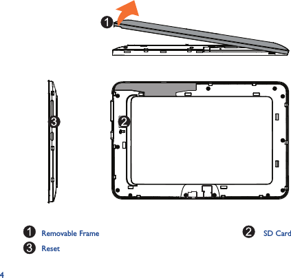 4ResetSD CardRemovable Frame