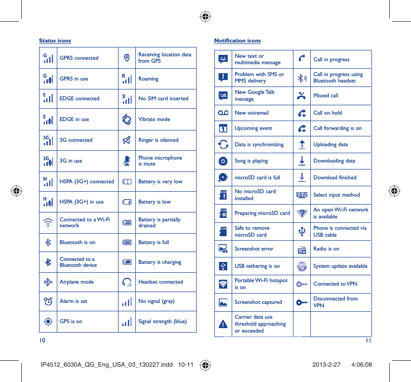 10 11Status iconsGPRS connected Receiving location data from GPSGPRS in use RoamingEDGE connected No SIM card insertedEDGE in use Vibrate mode3G connected Ringer is silenced3G in use Phone microphone is muteHSPA (3G+) connected Battery is very lowHSPA (3G+) in use Battery is lowConnected to a Wi-Fi networkBattery is partially drainedBluetooth is on Battery is fullConnected to a Bluetooth device Battery is chargingAirplane mode Headset connectedAlarm is set No signal (gray)GPS is on Signal strength (blue)Notification iconsNew text or multimedia message Call in progress Problem with SMS or MMS deliveryCall in progress using Bluetooth headset New Google Talk message Missed callNew voicemail Call on holdUpcoming event Call forwarding is onData is synchronizing Uploading dataSong is playing  Downloading datamicroSD card is full Download finishedNo microSD card installed Select input methodPreparing microSD card An open Wi-Fi network is availableSafe to remove microSD cardPhone is connected via USB cableScreenshot error Radio is onUSB tethering is on System update availablePortable Wi-Fi  hotspot is on Connected to VPNScreenshot captured Disconnected from VPNCarrier data use threshold approaching or exceededIP4512_6030A_QG_Eng_USA_03_130227.indd   10-11IP4512_6030A_QG_Eng_USA_03_130227.indd   10-11 2013-2-27    4:06:082013-2-27    4:06:08