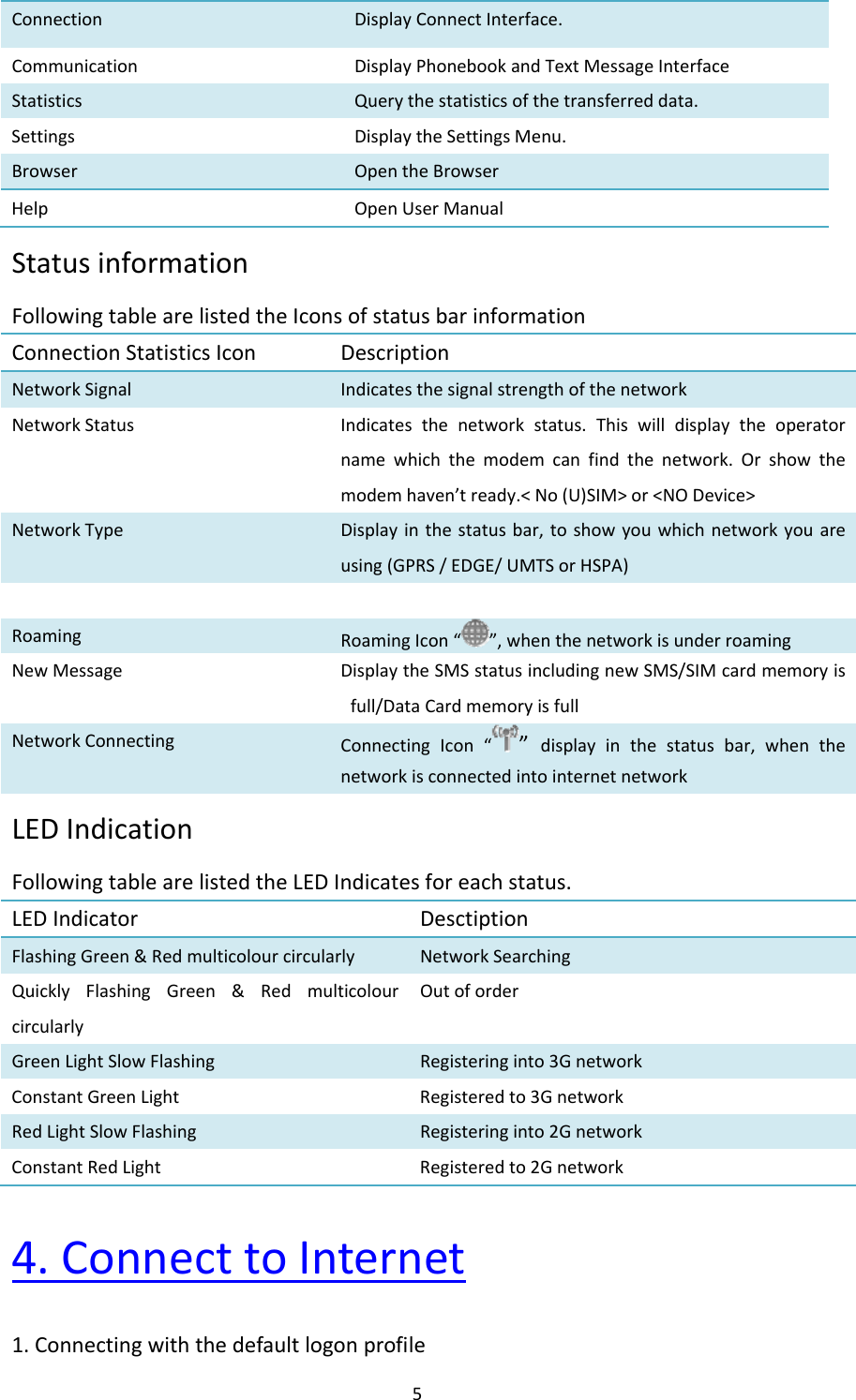 5ConnectionDisplayConnectInterface.CommunicationDisplayPhonebookandTextMessageInterfaceStatisticsQuerythestatisticsofthetransferreddata.SettingsDisplaytheSettingsMenu.BrowserOpentheBrowserHelpOpenUserManualStatusinformationFollowingtablearelistedtheIconsofstatusbarinformationConnectionStatisticsIcon DescriptionNetworkSignal IndicatesthesignalstrengthofthenetworkNetworkStatus Indicatesthenetworkstatus.Thiswilldisplaytheoperatornamewhichthemodemcanfindthenetwork.Orshowthemodemhaven’tready.&lt;No(U)SIM&gt;or&lt;NODevice&gt;NetworkTypeDisplayinthestatusbar,toshowyouwhichnetworkyouareusing(GPRS/EDGE/UMTSorHSPA)Roaming RoamingIcon“”,whenthenetworkisunderroamingNewMessage DisplaytheSMSstatusincludingnewSMS/SIMcardmemoryisfull/DataCardmemoryisfullNetworkConnectingConnectingIcon“”displayinthestatusbar,whenthenetworkisconnectedintointernetnetworkLEDIndicationFollowingtablearelistedtheLEDIndicatesforeachstatus.LEDIndicator DesctiptionFlashingGreen&amp;RedmulticolourcircularlyNetworkSearchingQuicklyFlashingGreen&amp;RedmulticolourcircularlyOutoforderGreenLightSlowFlashing Registeringinto3GnetworkConstantGreenLight Registeredto3GnetworkRedLightSlowFlashing Registeringinto2GnetworkConstantRedLightRegisteredto2Gnetwork4.ConnecttoInternet1.Connectingwiththedefaultlogonprofile