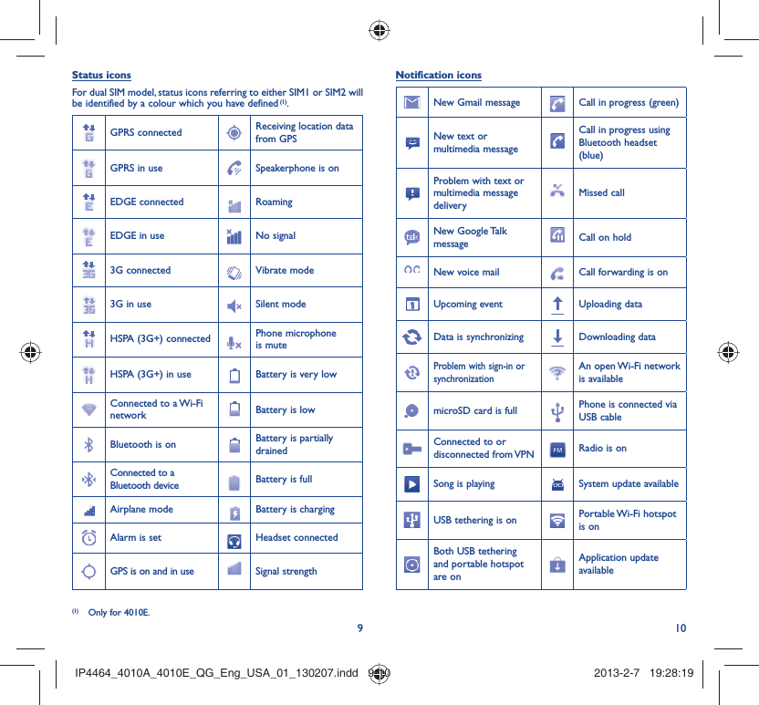 910Status iconsFor dual SIM model, status icons referring to either SIM1 or SIM2 will be identified by a colour which you have defined (1).GPRS connected Receiving location data from GPSGPRS in use Speakerphone is onEDGE connected RoamingEDGE in use No signal3G connected Vibrate mode3G in use Silent modeHSPA (3G+) connected Phone microphone is muteHSPA (3G+) in use Battery is very lowConnected to a Wi-Fi network Battery is lowBluetooth is on Battery is partially drainedConnected to a Bluetooth device Battery is fullAirplane mode Battery is chargingAlarm is set Headset connectedGPS is on and in use Signal strength(1)  Only for 4010E.Notification iconsNew Gmail message Call in progress (green)New text or multimedia messageCall in progress using Bluetooth headset (blue)Problem with text or multimedia message deliveryMissed callNew Google Talk message Call on holdNew voice mail Call forwarding is onUpcoming event Uploading dataData is synchronizing Downloading dataProblem with sign-in or synchronizationAn open Wi-Fi network is availablemicroSD card is full Phone is connected via USB cableConnected to or disconnected from VPN Radio is onSong is playing  System update availableUSB tethering is on Portable Wi-Fi  hotspot is onBoth USB tethering and portable hotspot are onApplication update availableIP4464_4010A_4010E_QG_Eng_USA_01_130207.indd   9-10IP4464_4010A_4010E_QG_Eng_USA_01_130207.indd   9-10 2013-2-7   19:28:192013-2-7   19:28:19