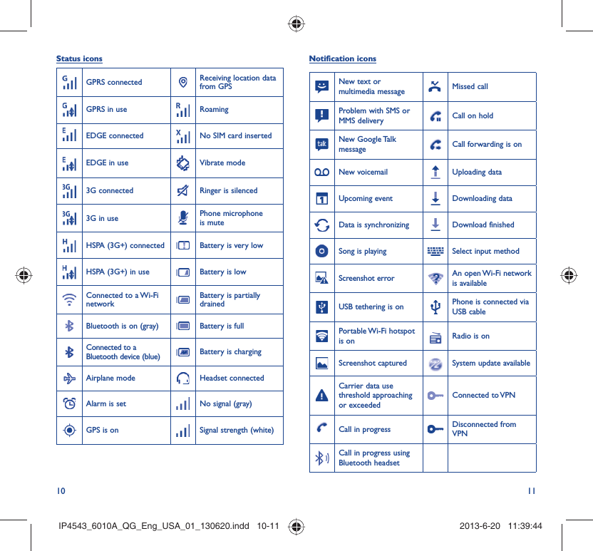 10 11Status iconsGPRS connected Receiving location data from GPSGPRS in use RoamingEDGE connected No SIM card insertedEDGE in use Vibrate mode3G connected Ringer is silenced3G in use Phone microphone is muteHSPA (3G+) connected Battery is very lowHSPA (3G+) in use Battery is lowConnected to a Wi-Fi networkBattery is partially drainedBluetooth is on (gray) Battery is fullConnected to a Bluetooth device (blue) Battery is chargingAirplane mode Headset connectedAlarm is set No signal (gray)GPS is on Signal strength (white)Notification iconsNew text or multimedia message Missed callProblem with SMS or MMS delivery Call on holdNew Google Talk message Call forwarding is onNew voicemail Uploading dataUpcoming event Downloading dataData is synchronizing Download finishedSong is playing  Select input methodScreenshot error An open Wi-Fi network is availableUSB tethering is on Phone is connected via USB cablePortable Wi-Fi  hotspot is on Radio is onScreenshot captured System update availableCarrier data use threshold approaching or exceededConnected to VPNCall in progress  Disconnected from VPNCall in progress using Bluetooth headset IP4543_6010A_QG_Eng_USA_01_130620.indd   10-11IP4543_6010A_QG_Eng_USA_01_130620.indd   10-11 2013-6-20   11:39:442013-6-20   11:39:44