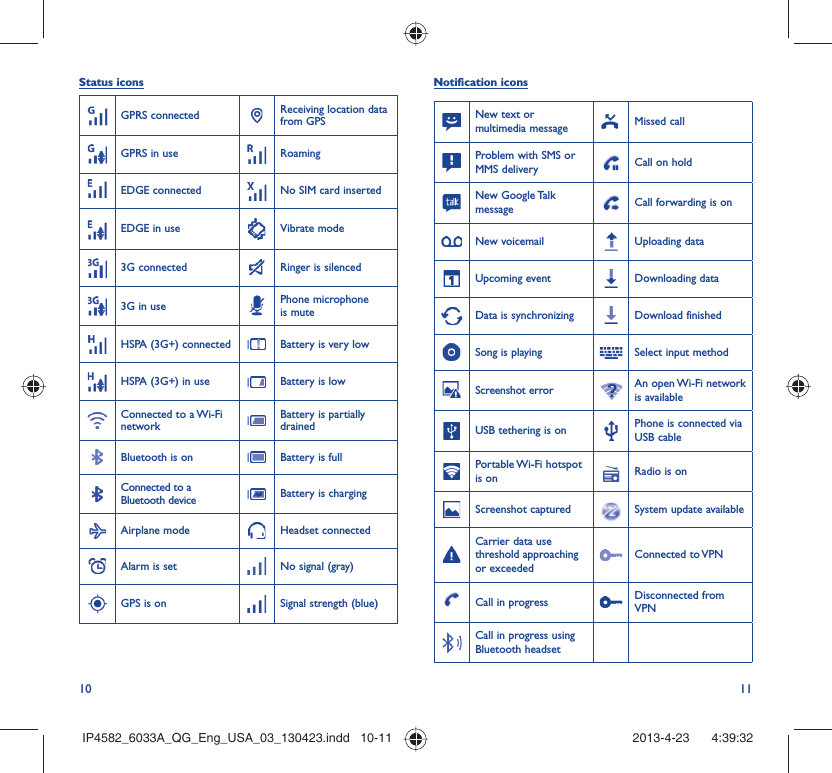 10 11Status iconsGPRS connected Receiving location data from GPSGPRS in use RoamingEDGE connected No SIM card insertedEDGE in use Vibrate mode3G connected Ringer is silenced3G in use Phone microphone is muteHSPA (3G+) connected Battery is very lowHSPA (3G+) in use Battery is lowConnected to a Wi-Fi networkBattery is partially drainedBluetooth is on Battery is fullConnected to a Bluetooth device Battery is chargingAirplane mode Headset connectedAlarm is set No signal (gray)GPS is on Signal strength (blue)Notification iconsNew text or multimedia message Missed callProblem with SMS or MMS delivery Call on holdNew Google Talk message Call forwarding is onNew voicemail Uploading dataUpcoming event Downloading dataData is synchronizing Download finishedSong is playing  Select input methodScreenshot error An open Wi-Fi network is availableUSB tethering is on Phone is connected via USB cablePortable Wi-Fi  hotspot is on Radio is onScreenshot captured System update availableCarrier data use threshold approaching or exceededConnected to VPNCall in progress  Disconnected from VPNCall in progress using Bluetooth headset IP4582_6033A_QG_Eng_USA_03_130423.indd   10-11IP4582_6033A_QG_Eng_USA_03_130423.indd   10-11 2013-4-23    4:39:322013-4-23    4:39:32