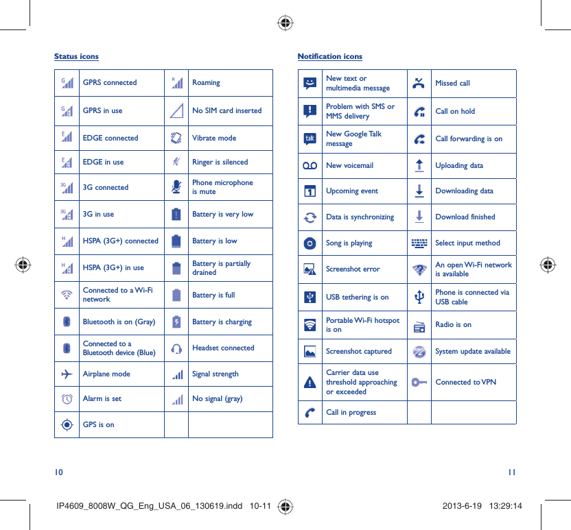 10 11Status iconsGPRS connected RoamingGPRS in use No SIM card insertedEDGE connected Vibrate modeEDGE in use Ringer is silenced3G connected Phone microphone is mute3G in use Battery is very lowHSPA (3G+) connected Battery is lowHSPA (3G+) in use Battery is partially drainedConnected to a Wi-Fi network Battery is fullBluetooth is on (Gray) Battery is chargingConnected to a Bluetooth device (Blue) Headset connectedAirplane mode Signal strength Alarm is set No signal (gray)GPS is onNotification iconsNew text or multimedia message Missed callProblem with SMS or MMS delivery Call on holdNew Google Talk message Call forwarding is onNew voicemail Uploading dataUpcoming event Downloading dataData is synchronizing Download finishedSong is playing  Select input methodScreenshot error An open Wi-Fi network is availableUSB tethering is on Phone is connected via USB cablePortable Wi-Fi  hotspot is on Radio is onScreenshot captured System update availableCarrier data use threshold approaching or exceededConnected to VPNCall in progress IP4609_8008W_QG_Eng_USA_06_130619.indd   10-11IP4609_8008W_QG_Eng_USA_06_130619.indd   10-11 2013-6-19   13:29:142013-6-19   13:29:14