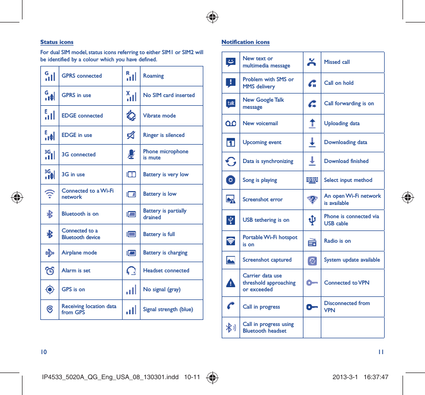 10 11Status iconsFor dual SIM model, status icons referring to either SIM1 or SIM2 will be identified by a colour which you have defined.GPRS connected RoamingGPRS in use No SIM card insertedEDGE connected Vibrate modeEDGE in use Ringer is silenced3G connected Phone microphone is mute3G in use Battery is very lowConnected to a Wi-Fi network Battery is lowBluetooth is on Battery is partially drainedConnected to a Bluetooth device Battery is fullAirplane mode Battery is chargingAlarm is set Headset connectedGPS is on No signal (gray)Receiving location data from GPS Signal strength (blue)Notification iconsNew text or multimedia message Missed callProblem with SMS or MMS delivery Call on holdNew Google Talk message Call forwarding is onNew voicemail Uploading dataUpcoming event Downloading dataData is synchronizing Download finishedSong is playing  Select input methodScreenshot error An open Wi-Fi network is availableUSB tethering is on Phone is connected via USB cablePortable Wi-Fi  hotspot is on Radio is onScreenshot captured System update availableCarrier data use threshold approaching or exceededConnected to VPNCall in progress  Disconnected from VPNCall in progress using Bluetooth headset IP4533_5020A_QG_Eng_USA_08_130301.indd   10-11IP4533_5020A_QG_Eng_USA_08_130301.indd   10-11 2013-3-1   16:37:472013-3-1   16:37:47