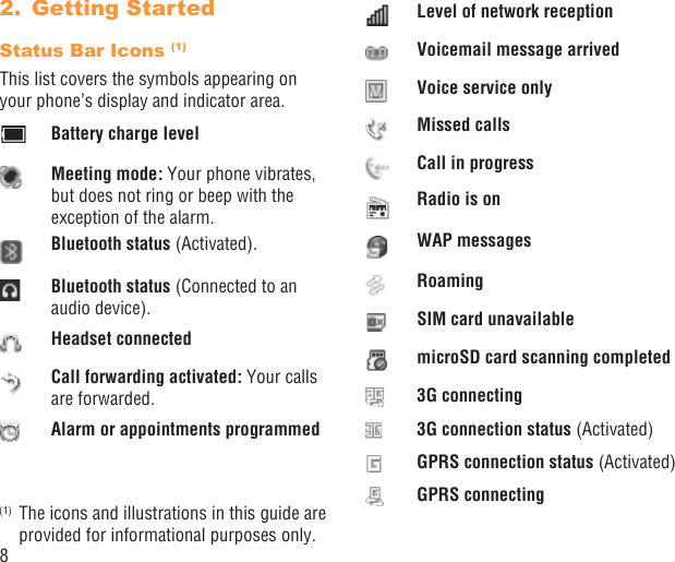 8Getting Started 2. Status Bar Icons (1)This list covers the symbols appearing on your phone’s display and indicator area.Battery charge levelMeeting mode: Your phone vibrates, but does not ring or beep with the exception of the alarm.Bluetooth status (Activated).Bluetooth status (Connected to an audio device).Headset connectedCall forwarding activated: Your calls are forwarded. Alarm or appointments programmed(1)  The icons and illustrations in this guide are provided for informational purposes only.Level of network receptionVoicemail message arrivedVoice service onlyMissed callsCall in progressRadio is onWAP messagesRoamingSIM card unavailablemicroSD card scanning completed3G connecting3G connection status (Activated)GPRS connection status (Activated)GPRS connecting