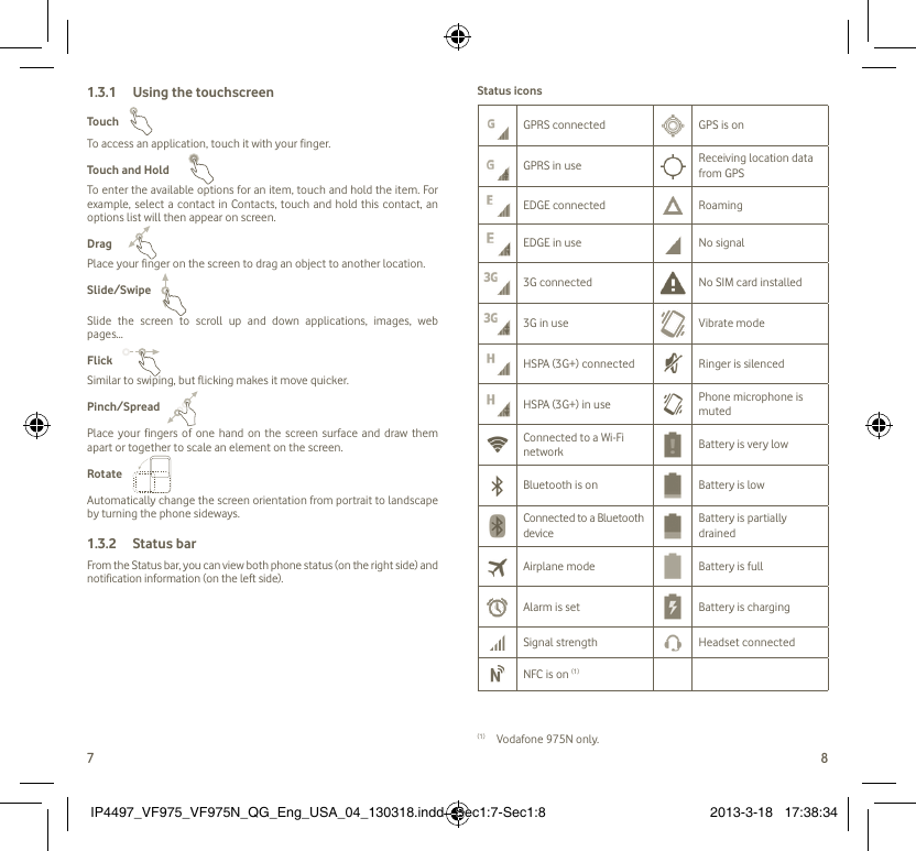 7 8Using the touchscreen1.3.1 TouchTo access an application, touch it with your finger.Touch and Hold To enter the available options for an item, touch and hold the item. For example, select a contact in Contacts, touch and hold this contact, an options list will then appear on screen.DragPlace your finger on the screen to drag an object to another location.Slide/SwipeSlide the screen to scroll up and down applications, images, web pages…FlickSimilar to swiping, but flicking makes it move quicker.Pinch/SpreadPlace your fingers of one hand on the screen surface and draw them apart or together to scale an element on the screen.RotateAutomatically change the screen orientation from portrait to landscape by turning the phone sideways.Status bar1.3.2 From the Status bar, you can view both phone status (on the right side) and notification information (on the left side). Status iconsGPRS connected GPS is onGPRS in use Receiving location data from GPSEDGE connected RoamingEDGE in use No signal3G connected No SIM card installed3G in use Vibrate modeHSPA (3G+) connected Ringer is silencedHSPA (3G+) in use Phone microphone is mutedConnected to a Wi-Fi network Battery is very lowBluetooth is on Battery is lowConnected to a Bluetooth deviceBattery is partially drainedAirplane mode Battery is fullAlarm is set Battery is chargingSignal strength Headset connectedNFC is on (1)(1)   Vodafone 975N only.IP4497_VF975_VF975N_QG_Eng_USA_04_130318.indd   Sec1:7-Sec1:8IP4497_VF975_VF975N_QG_Eng_USA_04_130318.indd   Sec1:7-Sec1:8 2013-3-18   17:38:342013-3-18   17:38:34