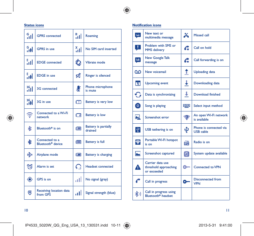 10 11Status iconsGPRS connected RoamingGPRS in use No SIM card insertedEDGE connected Vibrate modeEDGE in use Ringer is silenced3G connected Phone microphone is mute3G in use Battery is very lowConnected to a Wi-Fi network Battery is lowBluetooth® is on Battery is partially drainedConnected to a Bluetooth® device Battery is fullAirplane mode Battery is chargingAlarm is set Headset connectedGPS is on No signal (gray)Receiving location data from GPS Signal strength (blue)Notification iconsNew text or multimedia message Missed callProblem with SMS or MMS delivery Call on holdNew Google Talk message Call forwarding is onNew voicemail Uploading dataUpcoming event Downloading dataData is synchronizing Download finishedSong is playing  Select input methodScreenshot error An open Wi-Fi network is availableUSB tethering is on Phone is connected via USB cablePortable Wi-Fi  hotspot is on Radio is onScreenshot captured System update availableCarrier data use threshold approaching or exceededConnected to VPNCall in progress  Disconnected from VPNCall in progress using Bluetooth® headset IP4533_5020W_QG_Eng_USA_13_130531.indd   10-11IP4533_5020W_QG_Eng_USA_13_130531.indd   10-11 2013-5-31   9:41:002013-5-31   9:41:00