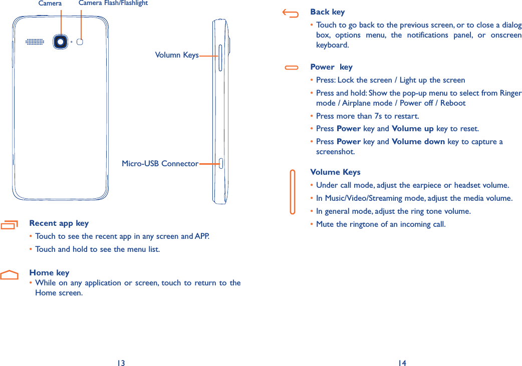 13 14Back key•Touch to go back to the previous screen, or to close a dialog box,  options  menu,  the  notifications  panel,  or  onscreen keyboard. Power  key•Press: Lock the screen / Light up the screen•Press and hold: Show the pop-up menu to select from Ringer mode / Airplane mode / Power off / Reboot•Press more than 7s to restart.•Press Power key and Volume up key to reset.•Press Power key and Volume down key to capture a screenshot.   Volume Keys •Under call mode, adjust the earpiece or headset volume.•In Music/Video/Streaming mode, adjust the media volume.•In general mode, adjust the ring tone volume.•Mute the ringtone of an incoming call.Camera Camera Flash/FlashlightVolumn KeysMicro-USB ConnectorRecent app key•Touch to see the recent app in any screen and APP.•Touch and hold to see the menu list.Home key•While on any application or screen, touch to return to the Home screen. 