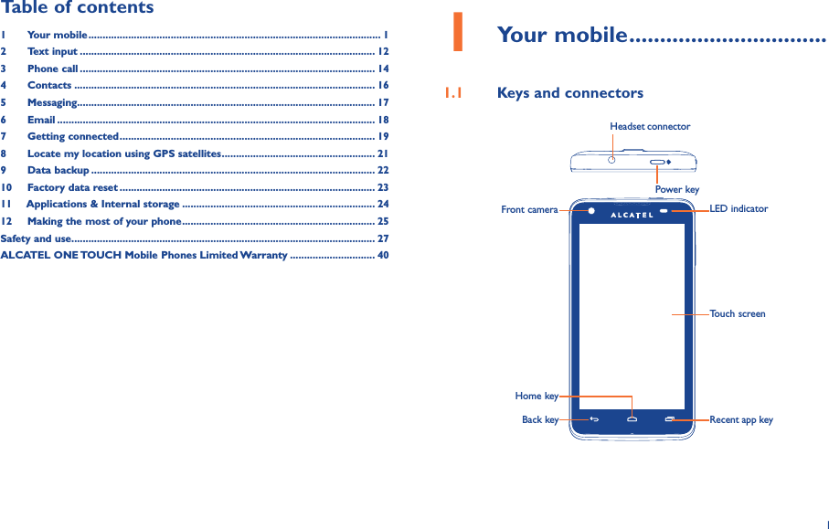 11 Your mobile ��������������������������������1�1  Keys and connectorsLED indicatorHome keyFront cameraTouch screenBack key Recent app keyPower keyHeadset connectorTable of contents1  Your mobile ������������������������������������������������������������������������������������������������������� 12  Text input �������������������������������������������������������������������������������������������������������� 123  Phone call �������������������������������������������������������������������������������������������������������� 144  Contacts ���������������������������������������������������������������������������������������������������������� 165  Messaging��������������������������������������������������������������������������������������������������������� 176   Email ���������������������������������������������������������������������������������������������������������������� 187  Getting connected ������������������������������������������������������������������������������������������ 198  Locate my location using GPS satellites ������������������������������������������������������ 219  Data backup ���������������������������������������������������������������������������������������������������� 2210  Factory data reset ������������������������������������������������������������������������������������������ 2311   Applications &amp; Internal storage �������������������������������������������������������������������� 2412   Making the most of your phone �������������������������������������������������������������������� 25Safety and use ����������������������������������������������������������������������������������������������������������� 27ALCATEL ONE TOUCH Mobile Phones Limited Warranty ������������������������������ 40