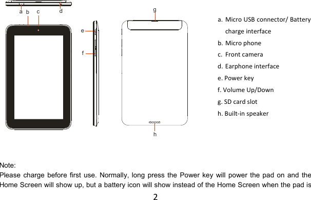 2  Note: Please charge before first use. Normally, long press the Power key will power the pad on and the Home Screen will show up, but a battery icon will show instead of the Home Screen when the pad is abcdefgha. MicroUSBconnector/Batterychargeinterfaceb. Microphonec. Frontcamerad. Earphoneinterfacee.Powerkeyf.VolumeUp/Downg.SDcardsloth.Built‐inspeaker