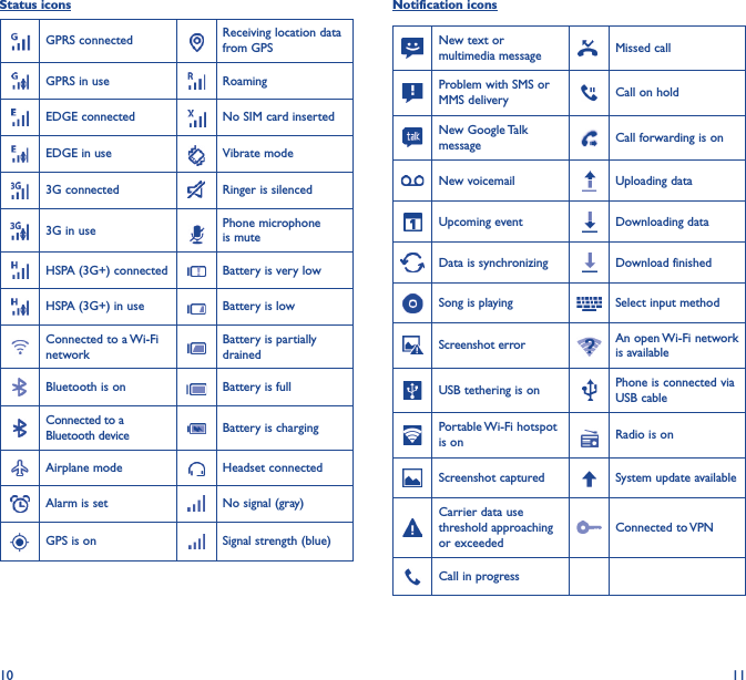 10 11Status iconsGPRS connected Receiving location data from GPSGPRS in use RoamingEDGE connected  No SIM card insertedEDGE in use Vibrate mode3G connected Ringer is silenced3G in use Phone microphone is muteHSPA (3G+) connected Battery is very lowHSPA (3G+) in use Battery is lowConnected to a Wi-Fi networkBattery is partially drainedBluetooth is on Battery is fullConnected to a Bluetooth device Battery is chargingAirplane mode Headset connectedAlarm is set No signal (gray)GPS is on Signal strength (blue)Notification iconsNew text or multimedia message Missed callProblem with SMS or MMS delivery Call on holdNew Google Talk message Call forwarding is onNew voicemail Uploading dataUpcoming event Downloading dataData is synchronizing Download finishedSong is playing  Select input methodScreenshot error An open Wi-Fi network is availableUSB tethering is on Phone is connected via USB cablePortable Wi-Fi  hotspot is on Radio is onScreenshot captured System update availableCarrier data use threshold approaching or exceededConnected  to VPNCall in progress 