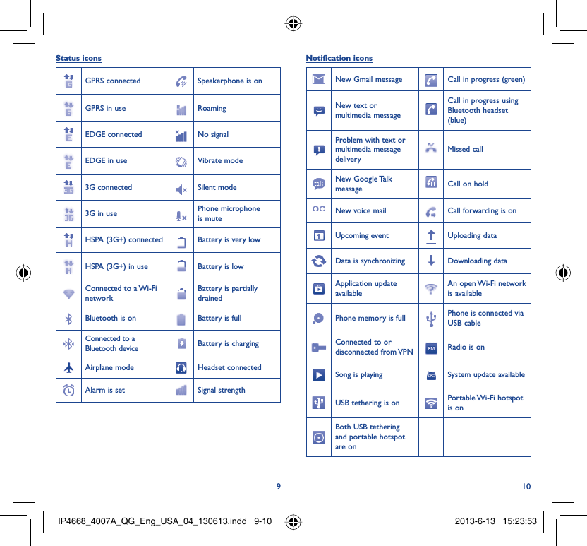910Status iconsGPRS connected Speakerphone is onGPRS in use RoamingEDGE connected No signalEDGE in use Vibrate mode3G connected Silent mode3G in use Phone microphone is muteHSPA (3G+) connected Battery is very lowHSPA (3G+) in use Battery is lowConnected to a Wi-Fi networkBattery is partially drainedBluetooth is on Battery is fullConnected to a Bluetooth device Battery is chargingAirplane mode Headset connectedAlarm is set Signal strengthNotification iconsNew Gmail message Call in progress (green)New text or multimedia messageCall in progress using Bluetooth headset (blue)Problem with text or multimedia message deliveryMissed callNew Google Talk message Call on holdNew voice mail Call forwarding is onUpcoming event Uploading dataData is synchronizing Downloading dataApplication update availableAn open Wi-Fi network is availablePhone memory is full Phone is connected via USB cableConnected to or disconnected from VPN Radio is onSong is playing  System update availableUSB tethering is on Portable Wi-Fi  hotspot is onBoth USB tethering and portable hotspot are onIP4668_4007A_QG_Eng_USA_04_130613.indd   9-10IP4668_4007A_QG_Eng_USA_04_130613.indd   9-10 2013-6-13   15:23:532013-6-13   15:23:53