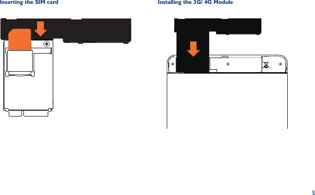 5Inserting the SIM card Installing the 3G/ 4G Module   