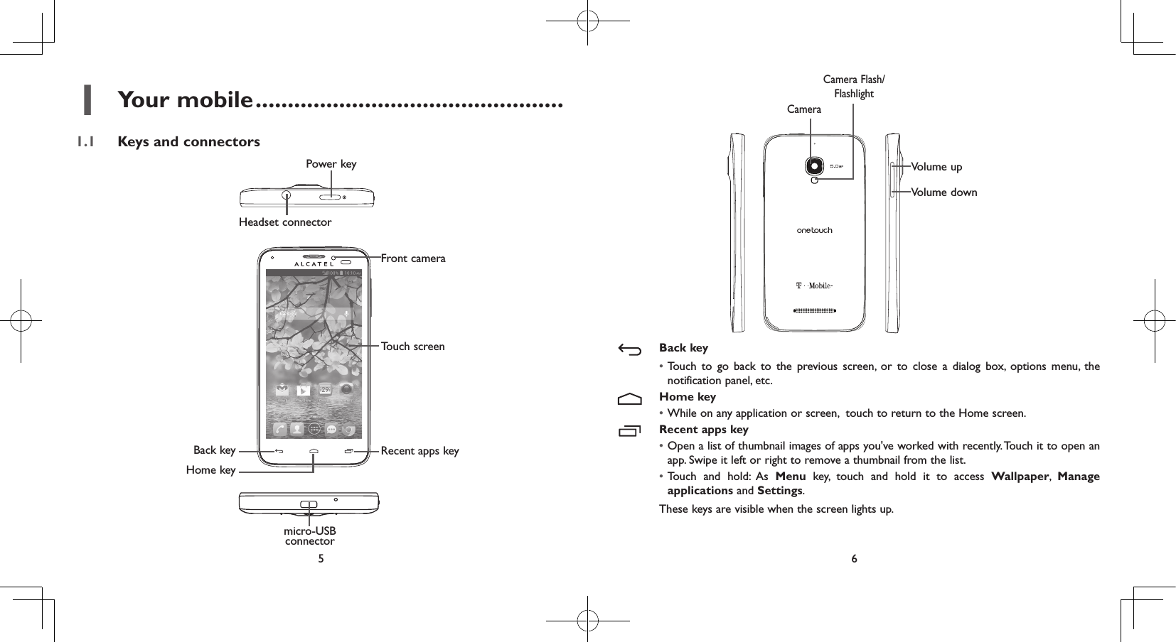 5 61 Your mobile ................................................1.1  Keys and connectorsHeadset connector Power keyBack keyFront cameraHome keyRecent apps keymicro-USB connectorTouch screenVolume upVolume downCameraCamera Flash/FlashlightBack key• Touch to go back to the previous screen, or to close a dialog box, options menu, the notification panel, etc.Home key• While on any application or screen,  touch to return to the Home screen.Recent apps key• Open a list of thumbnail images of apps you&apos;ve worked with recently. Touch it to open an app. Swipe it left or right to remove a thumbnail from the list.• Touch and hold: As Menu key, touch and hold it to access Wallpaper,  Manage applications and Settings.These keys are visible when the screen lights up.