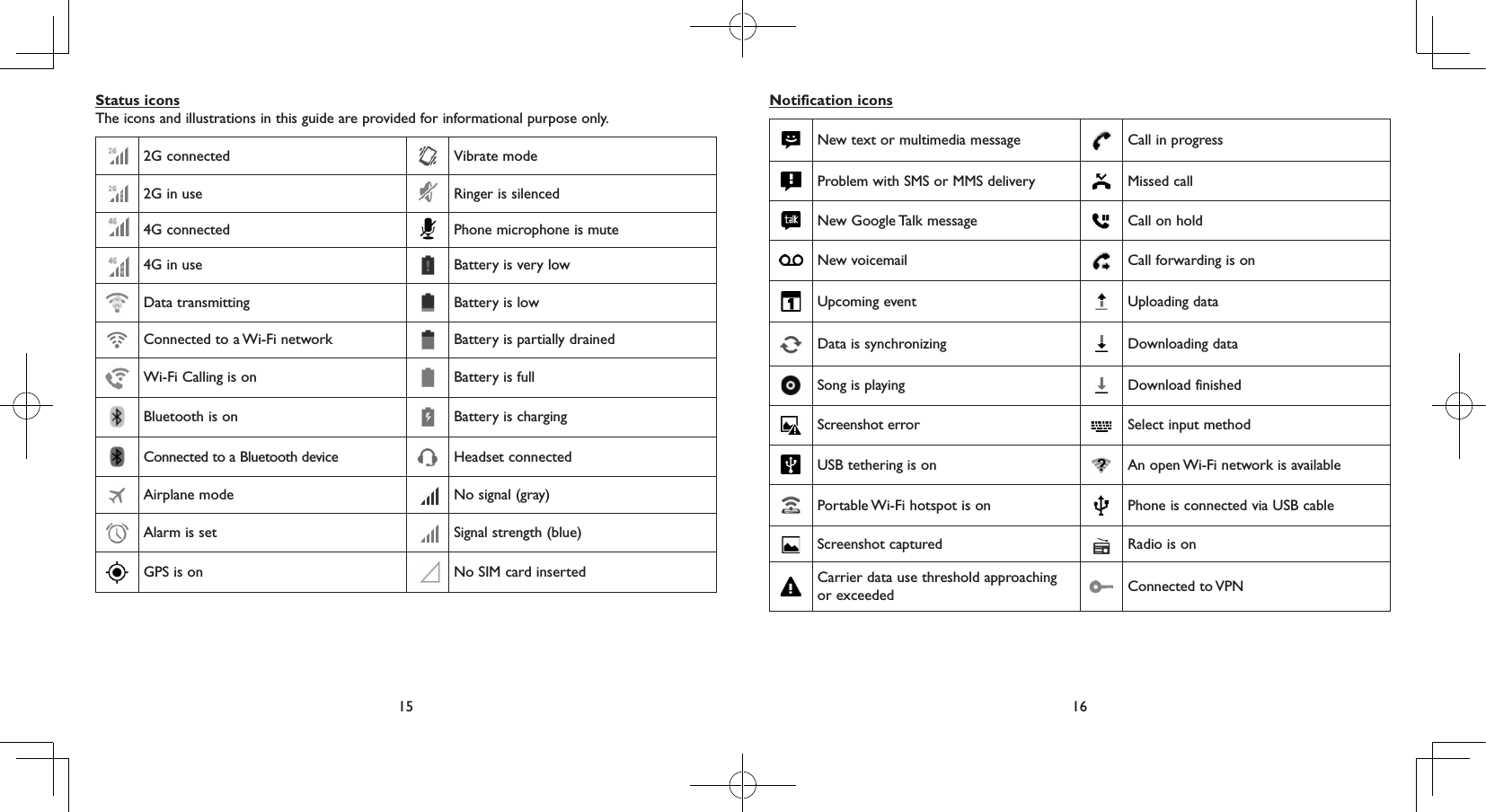 15 16Status iconsThe icons and illustrations in this guide are provided for informational purpose only.2G connected Vibrate mode2G in use Ringer is silenced4G connected Phone microphone is mute4G in use Battery is very lowData transmitting Battery is lowConnected to a Wi-Fi network Battery is partially drainedWi-Fi Calling is on Battery is fullBluetooth is on Battery is chargingConnected to a Bluetooth device Headset connectedAirplane mode No signal (gray)Alarm is set Signal strength (blue)GPS is on No SIM card insertedNotification iconsNew text or multimedia message Call in progress Problem with SMS or MMS delivery Missed callNew Google Talk message Call on holdNew voicemail Call forwarding is onUpcoming event Uploading dataData is synchronizing Downloading dataSong is playing  Download finishedScreenshot error Select input methodUSB tethering is on An open Wi-Fi network is availablePortable Wi-Fi hotspot is on Phone is connected via USB cableScreenshot captured Radio is onCarrier data use threshold approaching or exceeded Connected  to VPN