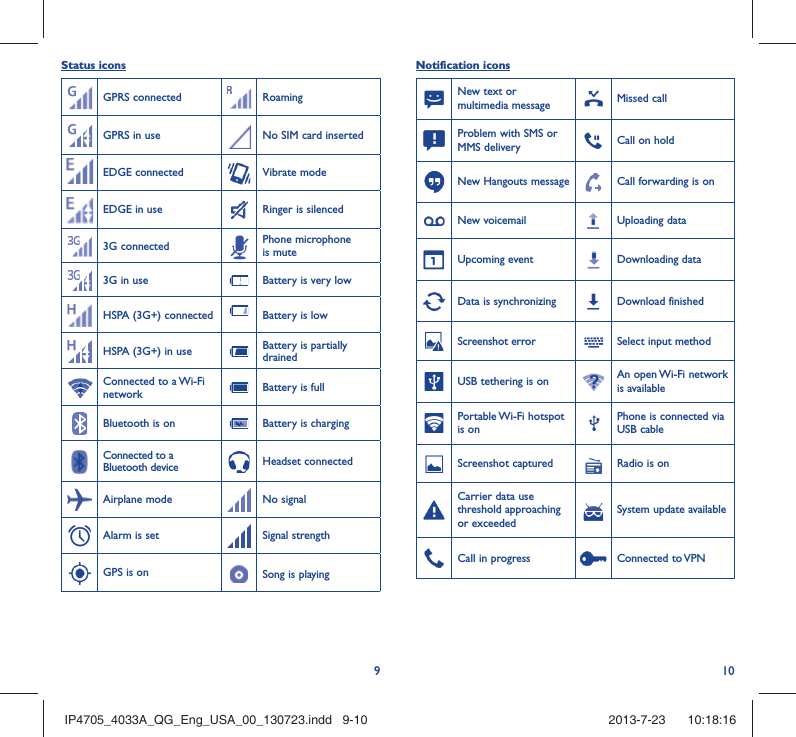 910Status iconsGPRS connected RoamingGPRS in use No SIM card insertedEDGE connected Vibrate modeEDGE in use Ringer is silenced3G connected Phone microphone is mute3G in use Battery is very lowHSPA (3G+) connected Battery is lowHSPA (3G+) in use Battery is partially drainedConnected to a Wi-Fi network Battery is fullBluetooth is on Battery is chargingConnected to a Bluetooth device Headset connectedAirplane mode No signal Alarm is set Signal strengthGPS is on Song is playing Notification iconsNew text or multimedia message Missed callProblem with SMS or MMS delivery Call on holdNew Hangouts message Call forwarding is onNew voicemail Uploading dataUpcoming event Downloading dataData is synchronizing Download finishedScreenshot error Select input methodUSB tethering is on An open Wi-Fi network is availablePortable Wi-Fi  hotspot is onPhone is connected via USB cableScreenshot captured Radio is onCarrier data use threshold approaching or exceededSystem update availableCall in progress  Connected to VPNIP4705_4033A_QG_Eng_USA_00_130723.indd   9-10IP4705_4033A_QG_Eng_USA_00_130723.indd   9-10 2013-7-23    10:18:162013-7-23    10:18:16