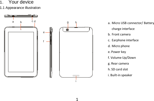 1 1． Your device   1.1 Appearance illustration   abcdefghia. Micro USB connector/ Battery charge interface b. Front camera   c. Earphone interface d. Micro phone e. Power key   f. Volume Up/Down g. Rear camera h. SD card slot i. Built-in speaker    