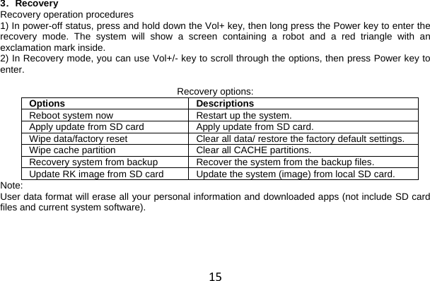 15 3．Recovery Recovery operation procedures 1) In power-off status, press and hold down the Vol+ key, then long press the Power key to enter the recovery mode. The system will show a screen containing a robot and a red triangle with an exclamation mark inside. 2) In Recovery mode, you can use Vol+/- key to scroll through the options, then press Power key to enter.  Recovery options: Options Descriptions Reboot system now Restart up the system. Apply update from SD card Apply update from SD card. Wipe data/factory reset Clear all data/ restore the factory default settings. Wipe cache partition Clear all CACHE partitions. Recovery system from backup Recover the system from the backup files. Update RK image from SD card Update the system (image) from local SD card. Note: User data format will erase all your personal information and downloaded apps (not include SD card files and current system software). 