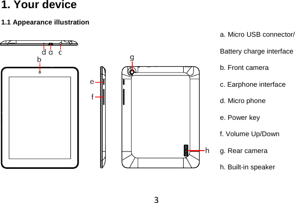 3 1. Your device  1.1 Appearance illustration a. Micro USB connector/ Battery charge interface b. Front camera c. Earphone interface d. Micro phone e. Power key f. Volume Up/Down g. Rear camera h. Built‐in speaker 