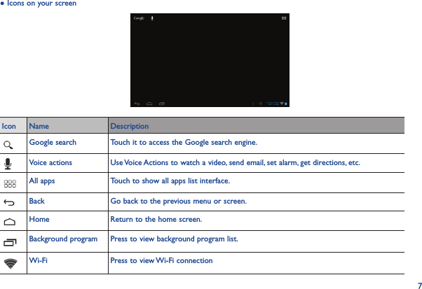 7● Icons on your screen Icon Name DescriptionGoogle search Touch it to access the Google search engine.Voice actions Use Voice Actions to watch a video, send email, set alarm, get directions, etc.All apps Touch to show all apps list interface.Back Go back to the previous menu or screen.Home Return to the home screen.Background program Press to view background program list.Wi-Fi Press to view Wi-Fi connection 
