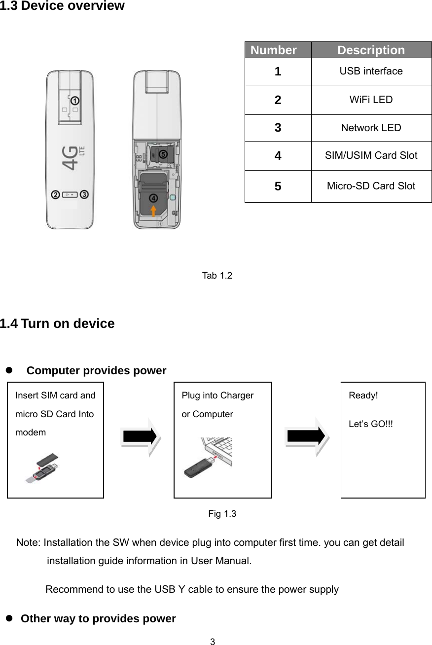    3    1.3 Device overview         Tab 1.2  1.4 Turn on device     Computer provides power                                                                                                                 Fig 1.3     Note: Installation the SW when device plug into computer first time. you can get detail installation guide information in User Manual. Recommend to use the USB Y cable to ensure the power supply    Other way to provides power Number  Description  1  USB interface 2  WiFi LED 3  Network LED 4  SIM/USIM Card Slot 5  Micro-SD Card Slot Insert SIM card and micro SD Card Into modem  Plug into Charger or Computer  Ready! Let’s GO!!! 