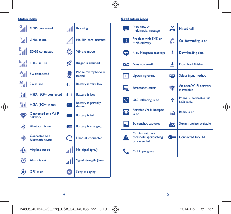 910Status iconsGPRS connected RoamingGPRS in use No SIM card insertedEDGE connected Vibrate modeEDGE in use Ringer is silenced3G connected Phone microphone is muted3G in use Battery is very lowHSPA (3G+) connected Battery is lowHSPA (3G+) in use Battery is partially drainedConnected to a Wi-Fi network Battery is fullBluetooth is on Battery is chargingConnected to a Bluetooth device Headset connectedAirplane mode No signal (gray)Alarm is set Signal strength (blue)GPS is on Song is playing Notification iconsNew text or multimedia message Missed callProblem with SMS or MMS delivery Call forwarding is onNew Hangouts message Downloading dataNew voicemail Download finishedUpcoming event Select input methodScreenshot error An open Wi-Fi network is availableUSB tethering is on Phone is connected via USB cablePortable Wi-Fi  hotspot is on Radio is onScreenshot captured System update availableCarrier data use threshold approaching or exceededConnected to VPNCall in progress IP4808_4015A_QG_Eng_USA_04_140108.indd   9-10IP4808_4015A_QG_Eng_USA_04_140108.indd   9-10 2014-1-8    5:11:372014-1-8    5:11:37