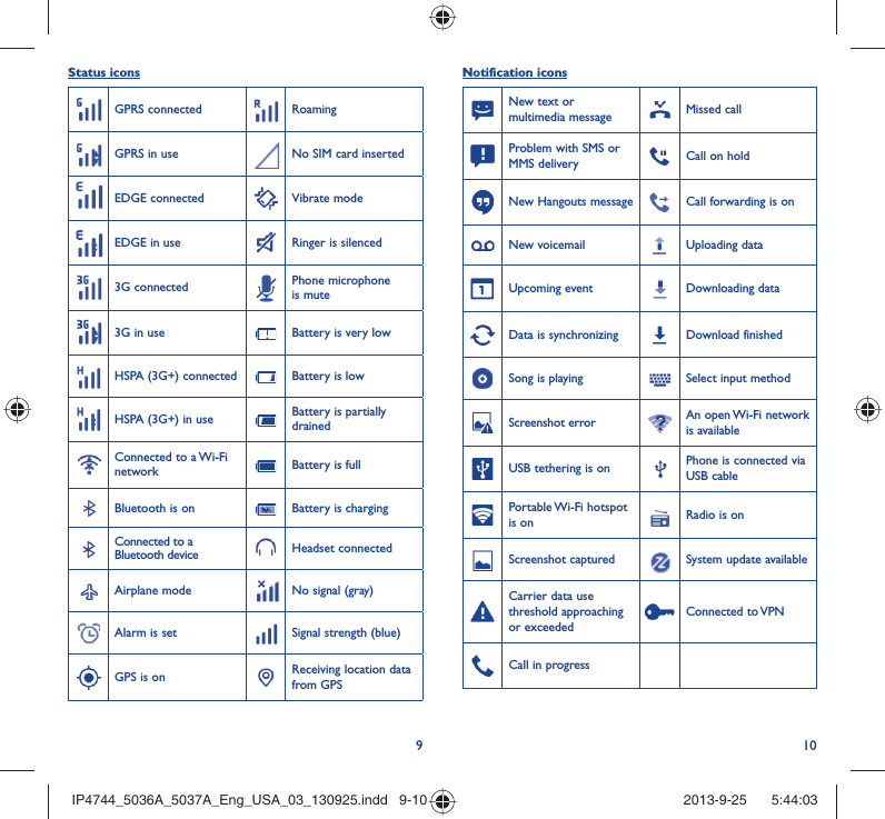 910Status iconsGPRS connected RoamingGPRS in use No SIM card insertedEDGE connected Vibrate modeEDGE in use Ringer is silenced3G connected Phone microphone is mute3G in use Battery is very lowHSPA (3G+) connected Battery is lowHSPA (3G+) in use Battery is partially drainedConnected to a Wi-Fi network Battery is fullBluetooth is on Battery is chargingConnected to a Bluetooth device Headset connectedAirplane mode No signal (gray)Alarm is set Signal strength (blue)GPS is on Receiving location data from GPSNotification iconsNew text or multimedia message Missed callProblem with SMS or MMS delivery Call on holdNew Hangouts message Call forwarding is onNew voicemail Uploading dataUpcoming event Downloading dataData is synchronizing Download finishedSong is playing Select input methodScreenshot error An open Wi-Fi network is availableUSB tethering is on Phone is connected via USB cablePortable Wi-Fi  hotspot is on Radio is onScreenshot captured System update availableCarrier data use threshold approaching or exceededConnected to VPNCall in progress IP4744_5036A_5037A_Eng_USA_03_130925.indd   9-10IP4744_5036A_5037A_Eng_USA_03_130925.indd   9-10 2013-9-25    5:44:032013-9-25    5:44:03