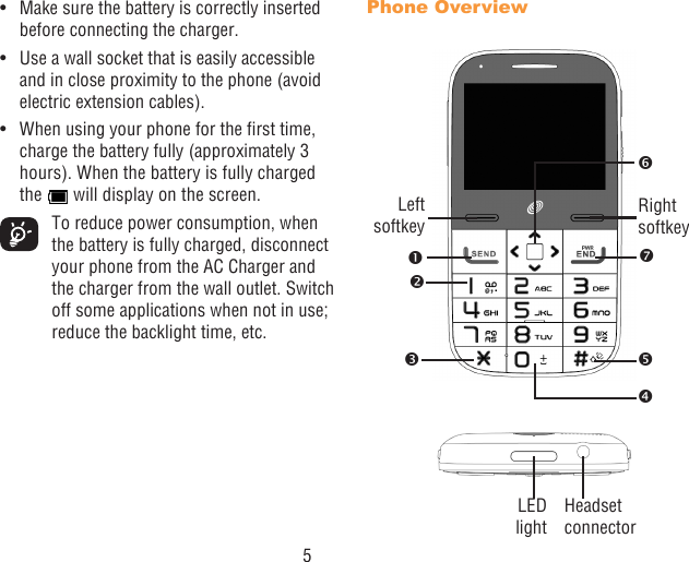 5•  Make sure the battery is correctly inserted before connecting the charger.•  Use a wall socket that is easily accessible and in close proximity to the phone (avoid electric extension cables).•  When using your phone for the rst time, charge the battery fully (approximately 3 hours). When the battery is fully charged the   will display on the screen.  To reduce power consumption, when the battery is fully charged, disconnect your phone from the AC Charger and the charger from the wall outlet. Switch off some applications when not in use; reduce the backlight time, etc.Phone Overview Right softkeyLeft softkeyHeadset connectorLED light