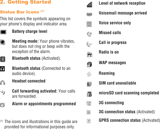 8 92.  Getting Started Status Bar Icons (1)This list covers the symbols appearing on your phone’s display and indicator area.Battery charge levelMeeting mode: Your phone vibrates, but does not ring or beep with the exception of the alarm.Bluetooth status (Activated).Bluetooth status (Connected to an audio device).Headset connectedCall forwarding activated: Your calls are forwarded. Alarm or appointments programmed(1)  The icons and illustrations in this guide are provided for informational purposes only.Level of network receptionVoicemail message arrivedVoice service onlyMissed callsCall in progressRadio is onWAP messagesRoamingSIM card unavailablemicroSD card scanning completed3G connecting3G connection status (Activated)GPRS connection status (Activated)