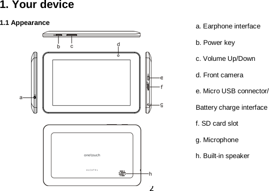 2  1. Your device  1.1 Appearance  a. Earphone interface b. Power key c. Volume Up/Down d. Front camera e. Micro USB connector/ Battery charge interface f. SD card slot g. Microphone h. Built‐in speaker 