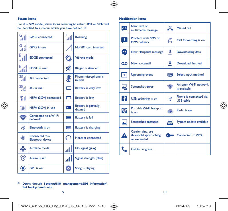 910Status iconsFor dual SIM model, status icons referring to either SIM1 or SIM2 will be identified by a colour which you have defined. (1)GPRS connected RoamingGPRS in use No SIM card insertedEDGE connected Vibrate modeEDGE in use Ringer is silenced3G connected Phone microphone is muted3G in use Battery is very lowHSPA (3G+) connected Battery is lowHSPA (3G+) in use Battery is partially drainedConnected to a Wi-Fi network Battery is fullBluetooth is on Battery is chargingConnected to a Bluetooth device Headset connectedAirplane mode No signal (gray)Alarm is set Signal strength (blue)GPS is on Song is playing (1) Define through Settings\SIM management\SIM Information\Set background color.Notification iconsNew text or multimedia message Missed callProblem with SMS or MMS delivery Call forwarding is onNew Hangouts message Downloading dataNew voicemail Download finishedUpcoming event Select input methodScreenshot error An open Wi-Fi network is availableUSB tethering is on Phone is connected via USB cablePortable Wi-Fi  hotspot is on Radio is onScreenshot captured System update availableCarrier data use threshold approaching or exceededConnected to VPNCall in progress IP4826_4015N_QG_Eng_USA_05_140109.indd   9-10IP4826_4015N_QG_Eng_USA_05_140109.indd   9-10 2014-1-9    10:57:102014-1-9    10:57:10