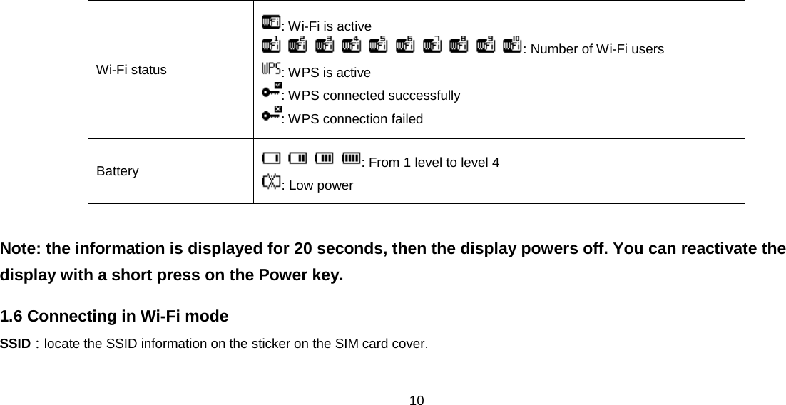 10        Note: the information is displayed for 20 seconds, then the display powers off. You can reactivate the display with a short press on the Power key. 1.6 Connecting in Wi-Fi mode SSID：locate the SSID information on the sticker on the SIM card cover.  Wi-Fi status : Wi-Fi is active                   : Number of Wi-Fi users   : WPS is active : WPS connected successfully : WPS connection failed Battery     : From 1 level to level 4 : Low power 