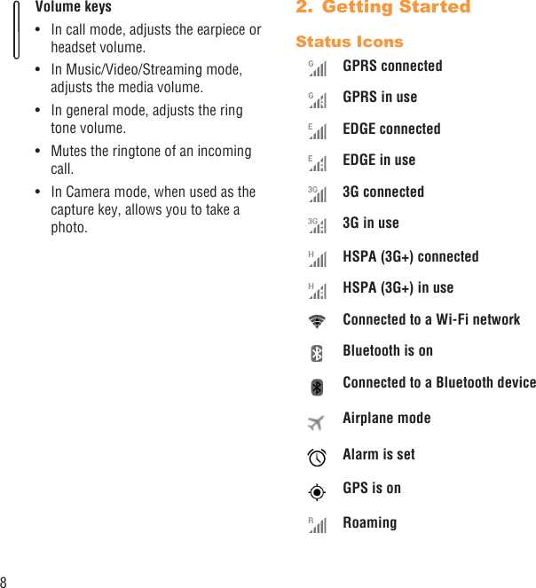 8Volume keys In call mode, adjusts the earpiece or • headset volume.In Music/Video/Streaming mode, • adjusts the media volume.In general mode, adjusts the ring • tone volume.Mutes the ringtone of an incoming • call.In Camera mode, when used as the • capture key, allows you to take a photo.Getting Started 2. Status IconsGPRS connectedGPRS in useEDGE connectedEDGE in use3G connected3G in useHSPA (3G+) connectedHSPA (3G+) in useConnected to a Wi-Fi networkBluetooth is onConnected to a Bluetooth deviceAirplane modeAlarm is setGPS is onRoaming