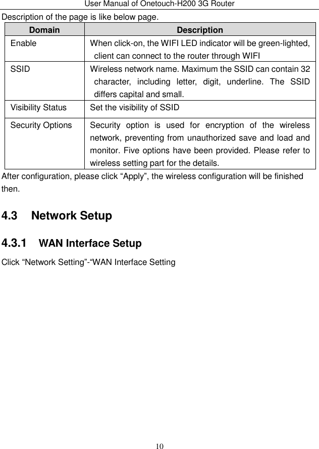 User Manual of Onetouch-H200 3G Router 10 Description of the page is like below page. Domain Description Enable When click-on, the WIFI LED indicator will be green-lighted, client can connect to the router through WIFI SSID Wireless network name. Maximum the SSID can contain 32 character,  including  letter,  digit,  underline.  The  SSID differs capital and small. Visibility Status Set the visibility of SSID Security Options Security  option  is  used  for  encryption  of  the  wireless network, preventing from unauthorized save and load and monitor. Five options have been provided. Please refer to wireless setting part for the details. After configuration, please click “Apply”, the wireless configuration will be finished then. 4.3   Network Setup 4.3.1   WAN Interface Setup Click “Network Setting”-“WAN Interface Setting 