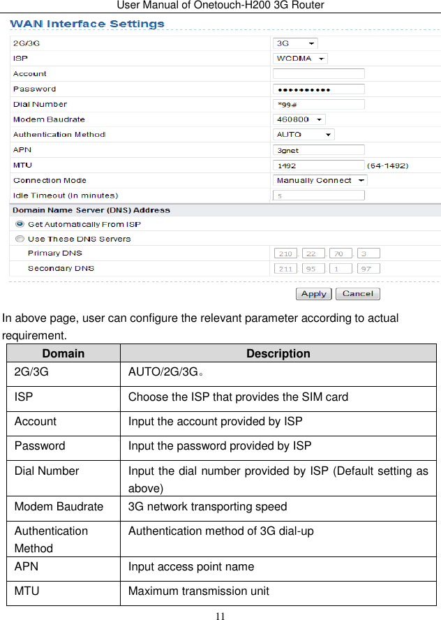 User Manual of Onetouch-H200 3G Router 11  In above page, user can configure the relevant parameter according to actual requirement. Domain Description 2G/3G AUTO/2G/3G。 ISP Choose the ISP that provides the SIM card Account Input the account provided by ISP Password Input the password provided by ISP Dial Number Input the dial number provided by ISP (Default setting as above) Modem Baudrate 3G network transporting speed Authentication Method Authentication method of 3G dial-up APN Input access point name MTU Maximum transmission unit 