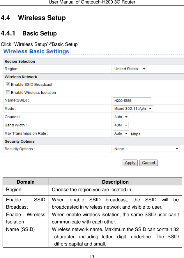 User Manual of Onetouch-H200 3G Router 13 4.4   Wireless Setup 4.4.1   Basic Setup Click “Wireless Setup”-“Basic Setup”   Domain Description Region Choose the region you are located in Enable  SSID Broadcast When  enable  SSID  broadcast,  the  SSID  will  be broadcasted in wireless network and visible to user.   Enable  Wireless Isolation When enable wireless isolation, the same SSID user can’t communicate with each other. Name (SSID) Wireless network name. Maximum the SSID can contain 32 character,  including  letter,  digit,  underline.  The  SSID differs capital and small. 