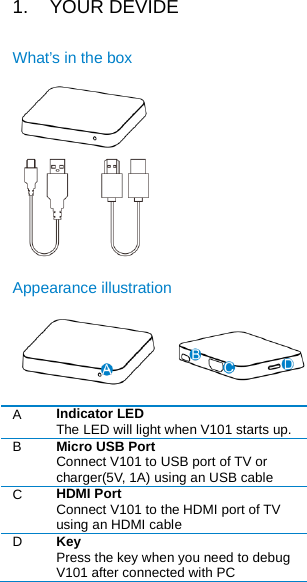 1.  YOUR DEVIDE What’s in the box  Appearance illustration  A Indicator LED The LED will light when V101 starts up. B Micro USB Port Connect V101 to USB port of TV or charger(5V, 1A) using an USB cable C  HDMI Port Connect V101 to the HDMI port of TV using an HDMI cable D  Key Press the key when you need to debug V101 after connected with PC 