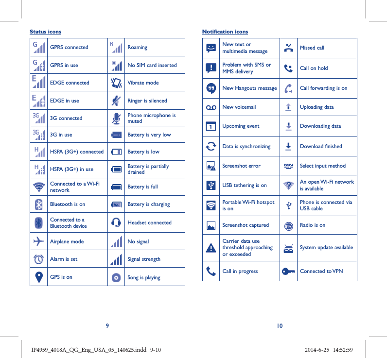 910Status iconsGPRS connected RoamingGPRS in use No SIM card insertedEDGE connected Vibrate modeEDGE in use Ringer is silenced3G connected Phone microphone is muted3G in use Battery is very lowHSPA (3G+) connected Battery is lowHSPA (3G+) in use Battery is partially drainedConnected to a Wi-Fi network Battery is fullBluetooth is on Battery is chargingConnected to a Bluetooth device Headset connectedAirplane mode No signalAlarm is set Signal strengthGPS is on Song is playing Notification iconsNew text or multimedia message Missed callProblem with SMS or MMS delivery Call on holdNew Hangouts message Call forwarding is onNew voicemail Uploading dataUpcoming event Downloading dataData is synchronizing Download finishedScreenshot error Select input methodUSB tethering is on An open Wi-Fi network is availablePortable Wi-Fi  hotspot is onPhone is connected via USB cableScreenshot captured Radio is onCarrier data use threshold approaching or exceededSystem update availableCall in progress  Connected to VPNIP4959_4018A_QG_Eng_USA_05_140625.indd   9-10IP4959_4018A_QG_Eng_USA_05_140625.indd   9-10 2014-6-25   14:52:592014-6-25   14:52:59