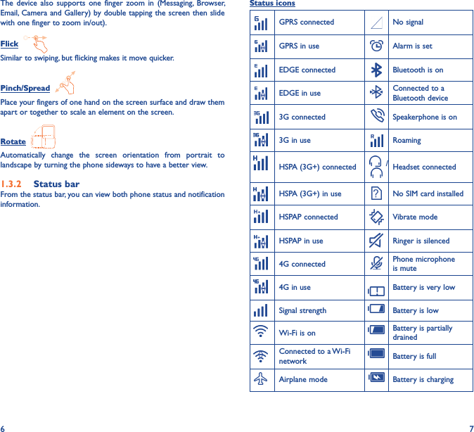 6 7The  device  also  supports  one  finger  zoom  in  (Messaging,  Browser, Email, Camera and Gallery) by double tapping the screen then slide with one finger to zoom in/out).Flick  Similar to swiping, but flicking makes it move quicker.Pinch/Spread  Place your fingers of one hand on the screen surface and draw them apart or together to scale an element on the screen.Rotate  Automatically  change  the  screen  orientation  from  portrait  to landscape by turning the phone sideways to have a better view.1�3�2  Status barFrom the status bar, you can view both phone status and notification information. Status iconsGPRS connected No signalGPRS in use Alarm is setEDGE connected Bluetooth is onEDGE in use Connected to a Bluetooth device3G connected  Speakerphone is on3G in use RoamingHSPA (3G+) connected     / Headset connectedHSPA (3G+) in use No SIM card installedHSPAP connected Vibrate modeHSPAP in use Ringer is silenced4G connected Phone microphone is mute4G in use         Battery is very lowSignal strength Battery is lowWi-Fi is on Battery is partially drainedConnected to a Wi-Fi network Battery is fullAirplane mode Battery is charging