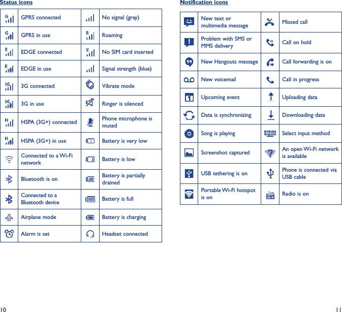 10 11Status iconsGPRS connected No signal (gray)GPRS in use RoamingEDGE connected  No SIM card insertedEDGE in use Signal strength (blue)3G connected Vibrate mode3G in use Ringer is silencedHSPA (3G+) connected Phone microphone is mutedHSPA (3G+) in use Battery is very lowConnected to a Wi-Fi network Battery is lowBluetooth is on Battery is partially drainedConnected to a Bluetooth device Battery is fullAirplane mode Battery is chargingAlarm is set Headset connectedNotification iconsNew text or multimedia message Missed callProblem with SMS or MMS delivery Call on holdNew Hangouts message Call forwarding is onNew voicemail Call in progress Upcoming event Uploading dataData is synchronizing Downloading dataSong is playing  Select input methodScreenshot captured An open Wi-Fi network is availableUSB tethering is on Phone is connected via USB cablePortable Wi-Fi  hotspot is on Radio is on