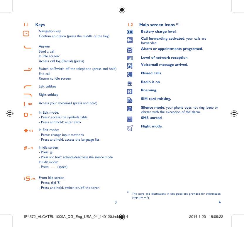 341.1 KeysNavigation keyConfirm an option (press the middle of the key)AnswerSend a callIn idle screen:Access call log (Redial) (press)Switch on/Switch off the telephone (press and hold)End callReturn to idle screen Left softkeyRight softkeyAccess your voicemail (press and hold)In Edit mode: - Press: access the symbols table- Press and hold: enter zeroIn Edit mode:- Press: change input methods- Press and hold: access the language listIn idle screen:- Press: #-  Press and hold: activate/deactivate the silence modeIn Edit mode:- Press:   (space)From Idle screen- Press: dial ‘5’- Press and hold: switch on/off the torch1.2  Main screen icons (1)Battery charge level.Call forwarding activated: your calls are forwarded. Alarm or appointments programed.Level of network reception.Voicemail message arrived.Missed calls.  Radio is on.Roaming.SIM card missing.Silence mode: your phone does not ring, beep or vibrate with the exception of the alarm.SMS unread.Flight mode.(1)  The icons and illustrations in this guide are provided for information purposes only.IP4572_ALCATEL 1009A_QG_Eng_USA_04_140120.indd   3-4IP4572_ALCATEL 1009A_QG_Eng_USA_04_140120.indd   3-4 2014-1-20   15:09:222014-1-20   15:09:22