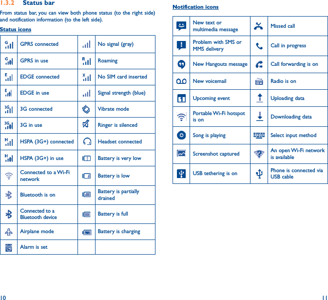10 111�3�2  Status barFrom status bar, you can view both phone status (to the right side) and notification information (to the left side). Status iconsGPRS connected No signal (gray)GPRS in use RoamingEDGE connected  No SIM card insertedEDGE in use Signal strength (blue)3G connected Vibrate mode3G in use Ringer is silencedHSPA (3G+) connected Headset connectedHSPA (3G+) in use Battery is very lowConnected to a Wi-Fi network Battery is lowBluetooth is on Battery is partially drainedConnected to a Bluetooth device Battery is fullAirplane mode Battery is chargingAlarm is setNotification iconsNew text or multimedia message Missed callProblem with SMS or MMS delivery Call in progress New Hangouts message Call forwarding is onNew voicemail Radio is onUpcoming event Uploading dataPortable Wi-Fi  hotspot is on Downloading dataSong is playing  Select input methodScreenshot captured An open Wi-Fi network is availableUSB tethering is on Phone is connected via USB cable