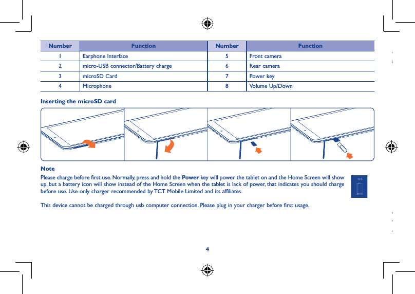 45Number Function Number Function1Earphone Interface 5Front camera2micro-USB connector/Battery charge 6Rear camera3microSD Card 7Power key4 Microphone 8 Volume Up/DownInserting the microSD cardNotePlease charge before first use. Normally, press and hold the Power key will power the tablet on and the Home Screen will show up, but a battery icon will show instead of the Home Screen when the tablet is lack of power, that indicates you should charge before use. Use only charger recommended by TCT Mobile Limited and its affiliates.This device cannot be charged through usb computer connection. Please plug in your charger before first usage.1�2  Home screenYour device includes five pages of Home screen giving you more space to add your own favorite apps, folders, and widgets for one-touch access. To switch between screens, sliding your finger to left or right.1�2�1  Lock/Unlock your screenOnce your device is powered on, it shows a locked screen interface, which is set as default.Touch the locked icon, then a circle will shows around it.Touch and hold the locked icon   , drag it to the unlock icon at the right of the circle, home screen is unlocked.