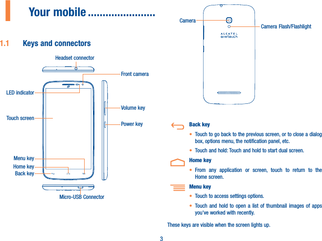 31  Your mobile .......................1.1  Keys and connectorsMicro-USB ConnectorFront cameraLED indicatorHeadset connectorHome keyTouch screenBack keyMenu keyPower keyVolume keyCameraCamera Flash/FlashlightBack keyt Touch to go back to the previous screen, or to close a dialog box, options menu, the notification panel, etc.t Touch and hold: Touch and hold to start dual screen.Home keyt From any application or screen, touch to return to the Home screen.Menu keyt Touch to access settings options.t Touch and hold to open a list of thumbnail images of apps you&apos;ve worked with recently. These keys are visible when the screen lights up.
