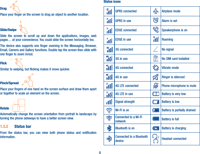 6Drag   Place your finger on the screen to drag an object to another location.Slide/Swipe   Slide the screen to scroll up and down the applications, images, web pages… at your convenience. You could slide the screen horizontally too.The device also supports one finger zooming in the Messaging, Browser, Email, Camera and Gallery functions. Double tap the screen then slide with one finger to zoom in/out.Flick   Similar to swiping, but flicking makes it move quicker.Pinch/Spread   Place your fingers of one hand on the screen surface and draw them apart or together to scale an element on the screen.Rotate   Automatically change the screen orientation from portrait to landscape by turning the phone sideways to have a better screen view.1.3.2  Status barFrom the status bar, you can view both phone status and notification information.  Status iconsGPRS connected Airplane modeGPRS in use Alarm is setEDGE connected Speakerphone is onEDGE in use Roaming3G connected No signal3G in use No SIM card installed4G connected Vibrate mode4G in use Ringer is silenced4G LTE connected Phone microphone is mute4G LTE in use Battery is very lowSignal strength Battery is lowWi-Fi is on Battery is partially drainedConnected to a Wi-Fi network Battery is fullBluetooth is on Battery is chargingConnected to a Bluetooth device /  Headset connected