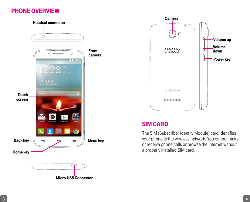 43Power keyVolume upVolume downCameraSIM CARDThe SIM (Subscriber Identity Module) card identifies your phone to the wireless network. You cannot make or receive phone calls or browse the Internet without a properly installed SIM card.  PHONE OVERVIEWTouch screenBack keyHome keyFront cameraMenu keyHeadset connectorMicro-USB   Connector