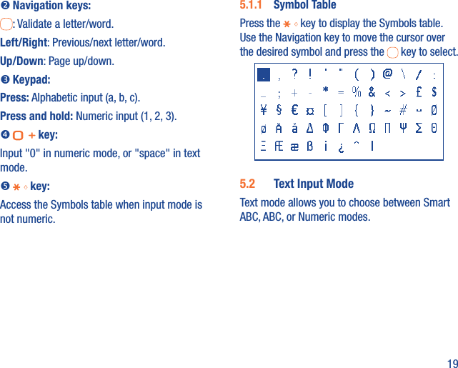 19 Navigation keys:: Validate a letter/word.Left/Right: Previous/next letter/word. Up/Down: Page up/down. Keypad:Press: Alphabetic input (a, b, c).Press and hold: Numeric input (1, 2, 3).  key:Input &quot;0&quot; in numeric mode, or &quot;space&quot; in text mode.   key:Access the Symbols table when input mode is not numeric. 5.1.1  Symbol TablePress the   key to display the Symbols table. Use the Navigation key to move the cursor over the desired symbol and press the   key to select.5.2  Text Input Mode Text mode allows you to choose between Smart ABC, ABC, or Numeric modes.