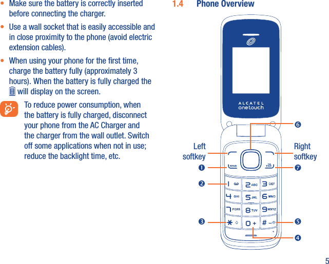 5•  Make sure the battery is correctly inserted before connecting the charger.•  Use a wall socket that is easily accessible and in close proximity to the phone (avoid electric extension cables).•  When using your phone for the ﬁrst time, charge the battery fully (approximately 3 hours). When the battery is fully charged the  will display on the screen.  To reduce power consumption, when the battery is fully charged, disconnect your phone from the AC Charger and the charger from the wall outlet. Switch off some applications when not in use; reduce the backlight time, etc.1.4  Phone Overview Right softkeyLeft softkey