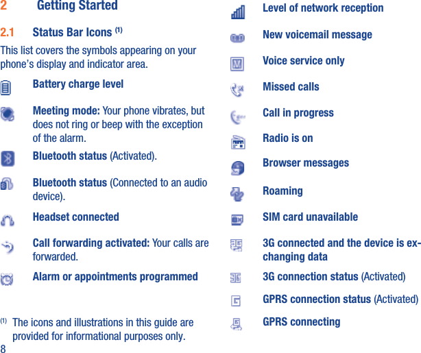 82  Getting Started 2.1  Status Bar Icons (1)This list covers the symbols appearing on your phone’s display and indicator area.Battery charge levelMeeting mode: Your phone vibrates, but does not ring or beep with the exception of the alarm.Bluetooth status (Activated).Bluetooth status (Connected to an audio device).Headset connectedCall forwarding activated: Your calls are forwarded. Alarm or appointments programmed(1)  The icons and illustrations in this guide are provided for informational purposes only.Level of network receptionNew voicemail messageVoice service onlyMissed callsCall in progressRadio is onBrowser messagesRoamingSIM card unavailable3G connected and the device is ex-changing data3G connection status (Activated)GPRS connection status (Activated)GPRS connecting